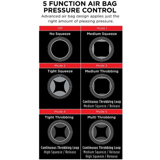PDX ELITE - MASTURBADOR CON VIBRACIÓN Y EFECTO COMPRESOR